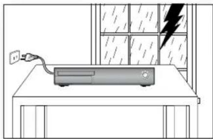 SAMSUNG HTZ320 - PRÉCAUTIONS - 3