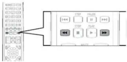 SAMSUNG HTZ320 - Recherche en avant/arrière - 4