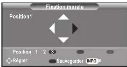 SAMSUNG LE46B550A5WXZG - Accès à la position mémorisée - 1