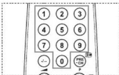 SAMSUNG LE46B550A5WXZG - Função de teletexto - 2