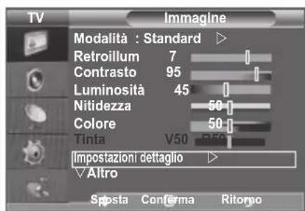 SAMSUNG LE46B550A5WXZG - Configurazione delle impostazioni dettagliate dell'immagine - 1