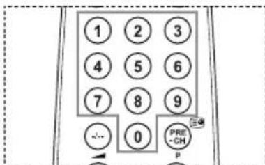 SAMSUNG LE46B550A5WXZG - Teletekstfunctie - 2