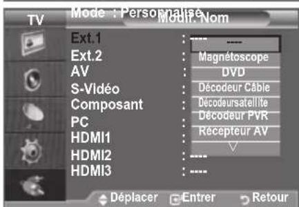 SAMSUNG LE46B550A5WXZG - Modification du nom de la source d'entrée - 2