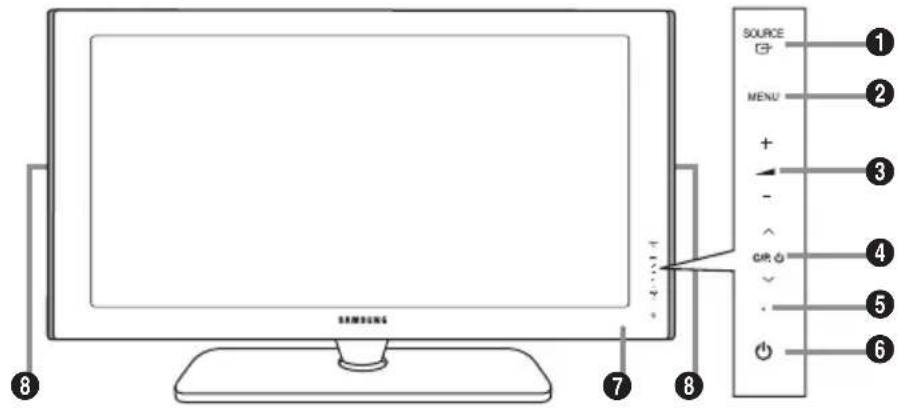 SAMSUNG LE46B550A5WXZG - Aspecto general del panel de control - 1