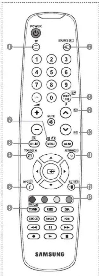 SAMSUNG LE46B550A5WXZG - Telegazeta - 1