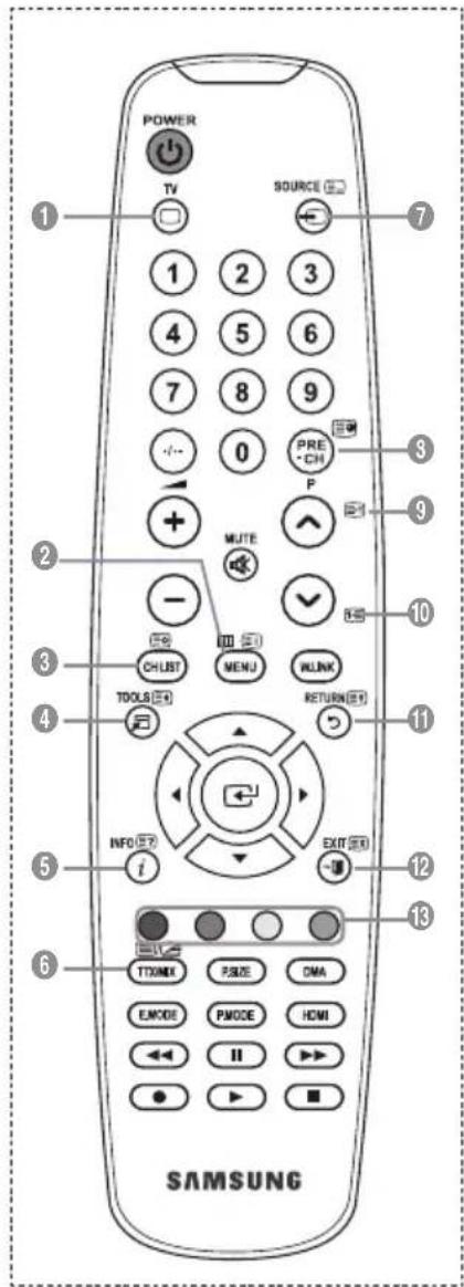 SAMSUNG LE46B550A5WXZG - Funkce teletextu - 1