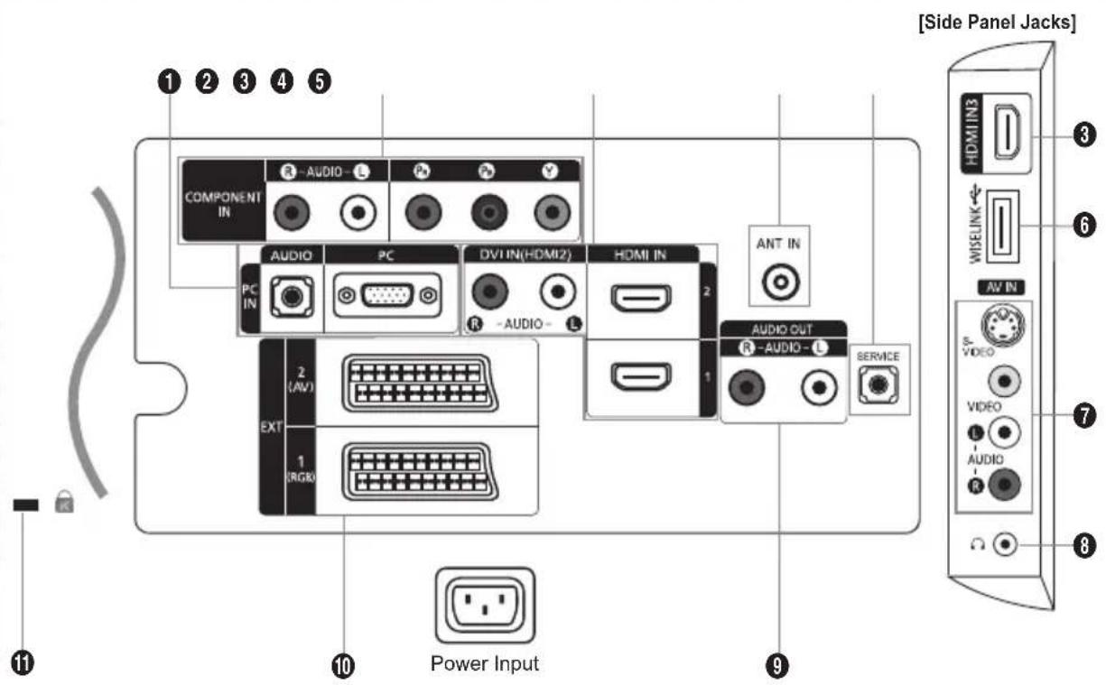 SAMSUNG LE46B550A5WXZG - Speakers - 1