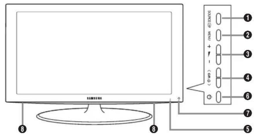 SAMSUNG LE46B550A5WXZG - Instalar o kit de montagem na parede - 4