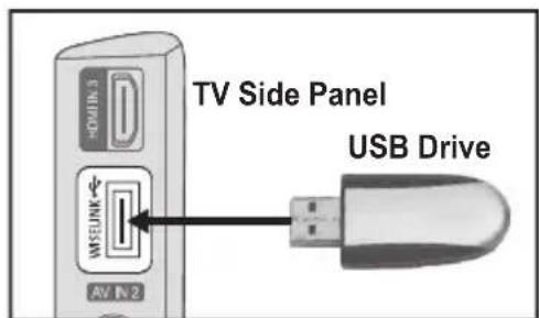 SAMSUNG LE46B550A5WXZG - Using the WISELINK Function - 1