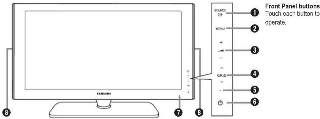 SAMSUNG LE46B550A5WXZG - Installing the Wall Mount Kit - 2