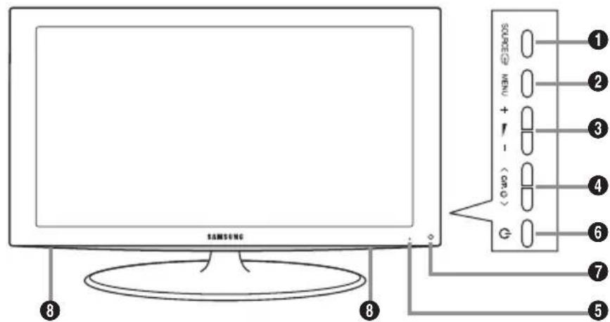 SAMSUNG LE46B550A5WXZG - Pohlad na ovladaci pane - 2