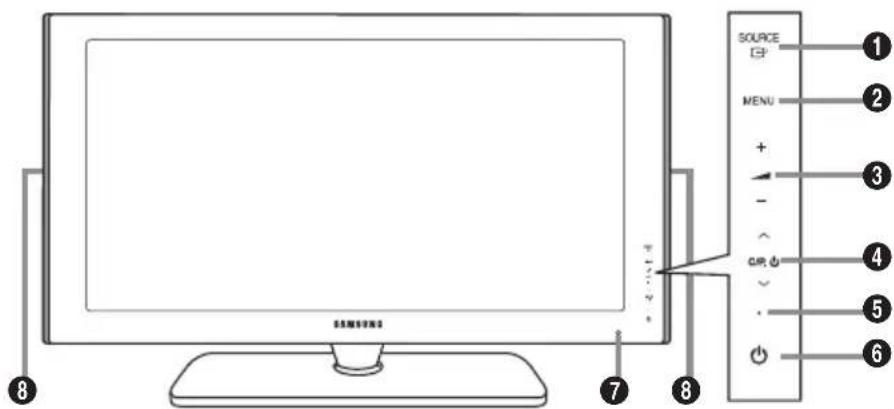 SAMSUNG LE46B550A5WXZG - Overzicht van het bedieningspaneel - 1