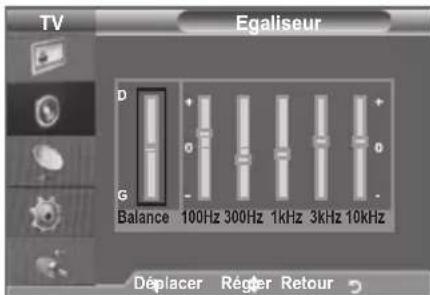 SAMSUNG LE46B550A5WXZG - Réglage simple - 2