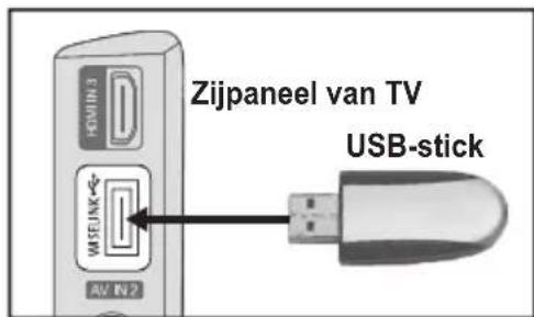 SAMSUNG LE46B550A5WXZG - Gebruik van de WISELINK functie - 1