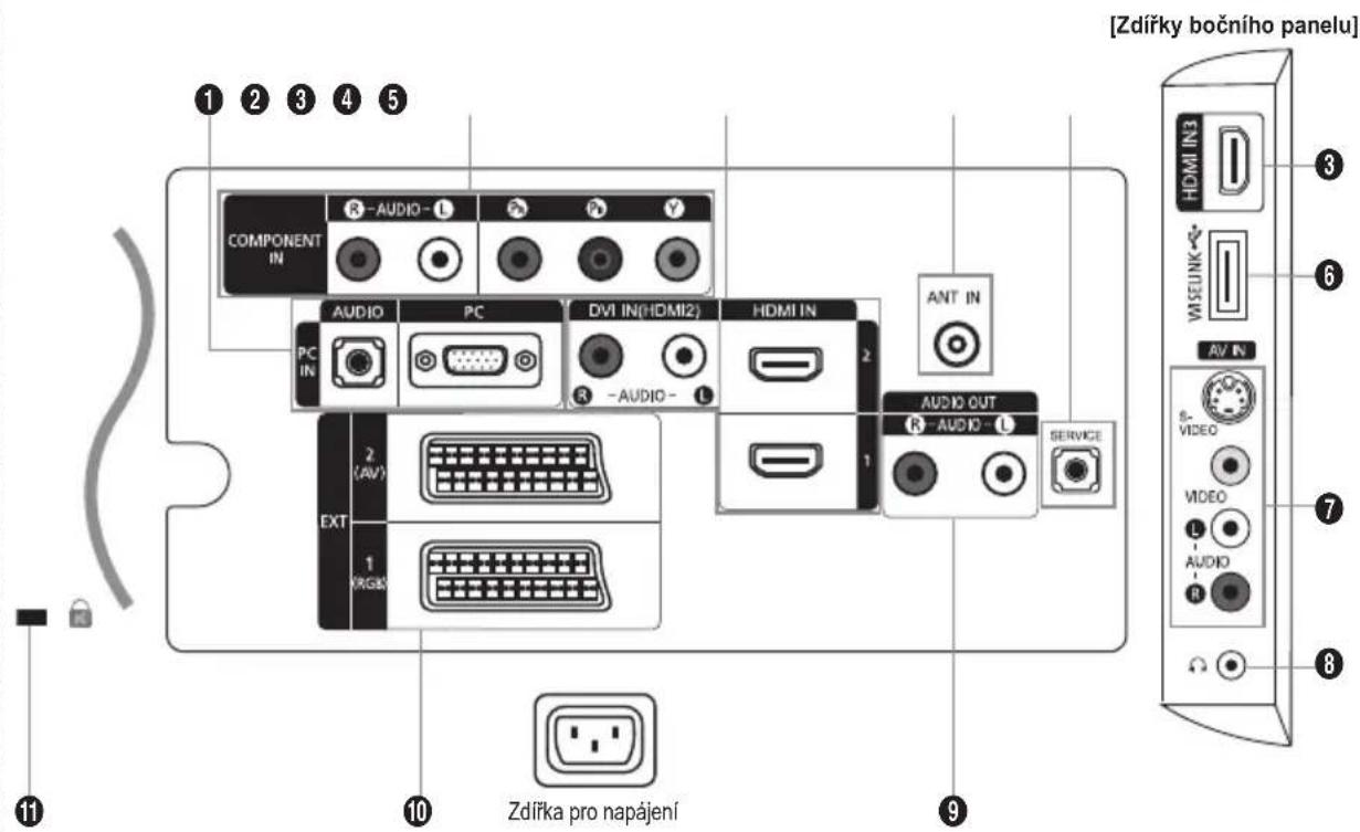 SAMSUNG LE46B550A5WXZG - Reproduktory - 1