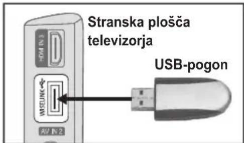 SAMSUNG LE46B550A5WXZG - Uporaba WISELINK funkcjie - 1