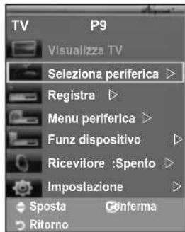 SAMSUNG LE46B550A5WXZG - Scansione e passaggio da un dispositivo Anynet+ all'altro - 1