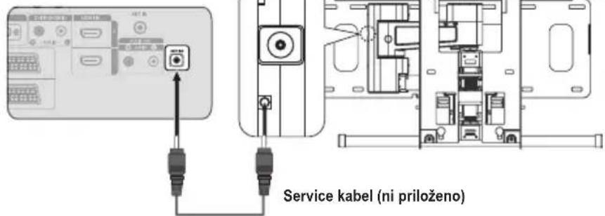 SAMSUNG LE46B550A5WXZG - Samodejni stenski nosilec (naprodaj posebej) - 1
