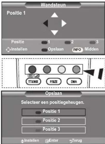 SAMSUNG LE46B550A5WXZG - De positie opslaan - 1