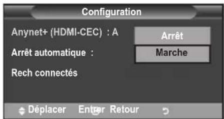 SAMSUNG LE46B550A5WXZG - Utilisation de la fonction anynet+ - 3
