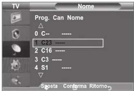 SAMSUNG LE46B550A5WXZG - Assegnazione di nomi ai canali - 2