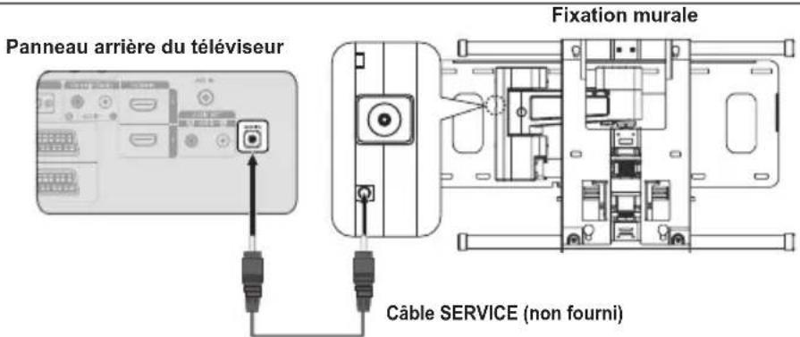 SAMSUNG LE46B550A5WXZG - Support mural automatique (vendu séparément) - 1