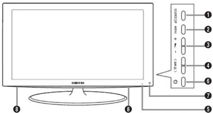 SAMSUNG LE46B550A5WXZG - Seznáméní s ovladacím panelem - 2