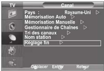 SAMSUNG LE46B550A5WXZG - Réception des canaux grâce à la symphonisation fine - 1