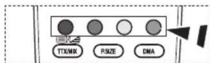 SAMSUNG LE46B550A5WXZG - Mémorisation de la position - 2