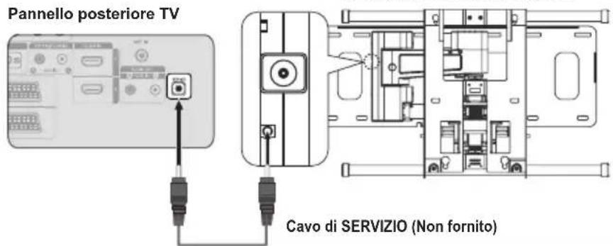 SAMSUNG LE46B550A5WXZG - Regolazione montaggio a parete (kit venduto separamente) - 1
