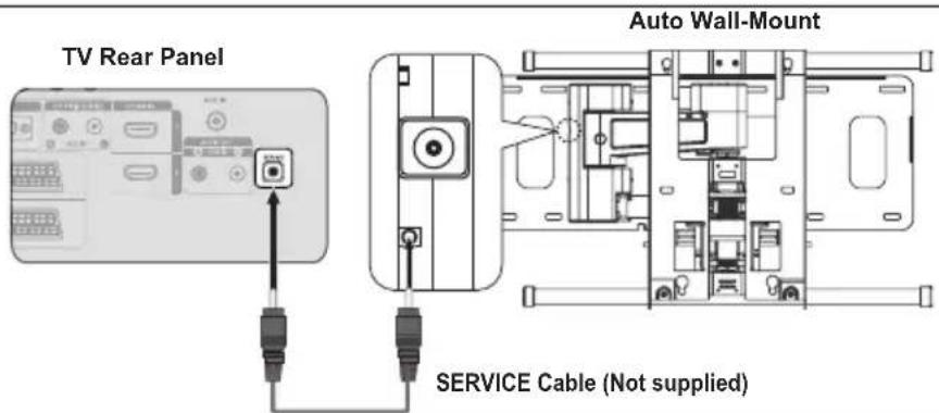 SAMSUNG LE46B550A5WXZG - Auto Wall-Mount (Sold separately) - 1
