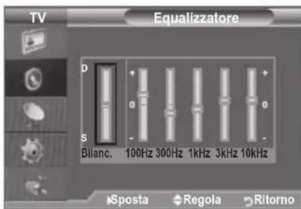 SAMSUNG LE46B550A5WXZG - Impostazioni rapide - 3