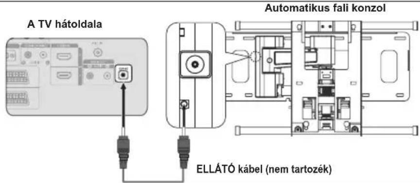 SAMSUNG LE46B550A5WXZG - Automikus falra szereles (a fali konzol külön kapható) - 1