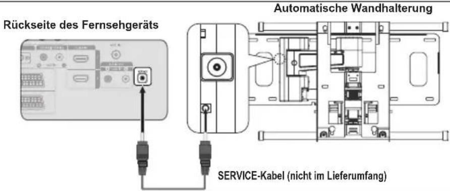 SAMSUNG LE46B550A5WXZG - Automatische Wandhalterung (gesondert lieferbar) - 1