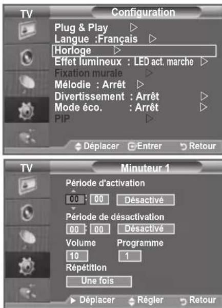 SAMSUNG LE46B550A5WXZG - Mises en marche et arrêt automatiques de votre téléviseur - 1