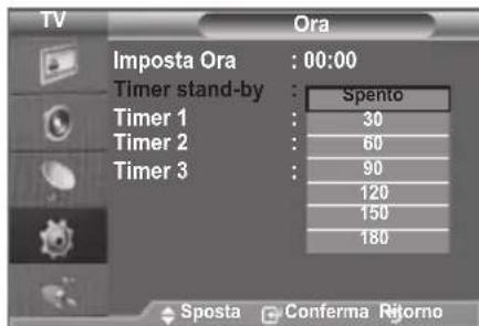 SAMSUNG LE46B550A5WXZG - Impostazione del timer di spegnimento - 2