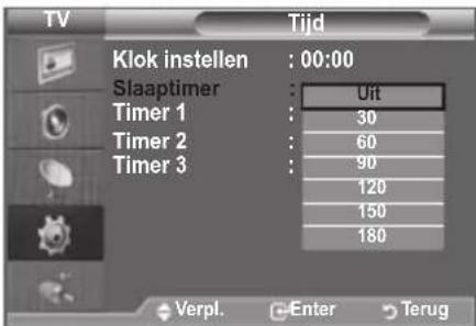 SAMSUNG LE46B550A5WXZG - Eenvoudig in te stellen - 2