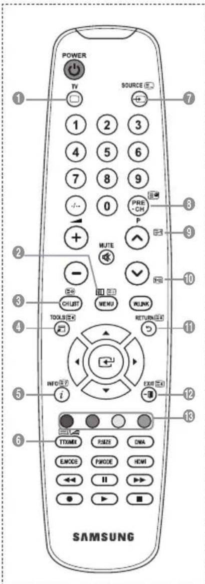 SAMSUNG LE46B550A5WXZG - Fonction de télétexte - 1