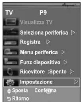 SAMSUNG LE46B550A5WXZG - Uso della funzione Anynet+ - 2