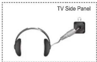 SAMSUNG LE46B550A5WXZG - Connecting Headphones (Sold separately) - 1