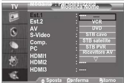 SAMSUNG LE46B550A5WXZG - Modifica dei nomi delle sorgenti di ingressso - 2