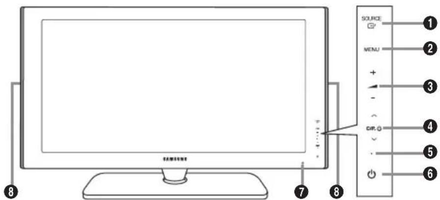 SAMSUNG LE46B550A5WXZG - Seznáméní s ovladacím panelem - 1