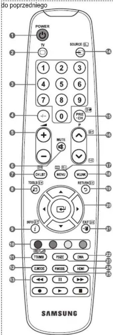 SAMSUNG LE46B550A5WXZG - Funkcje telegazety - 1