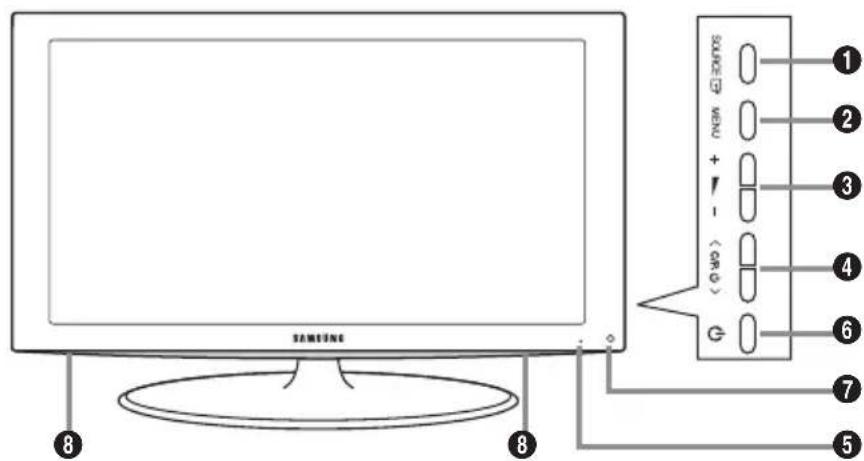 SAMSUNG LE46B550A5WXZG - Overzicht van het bedieningspaneel - 2