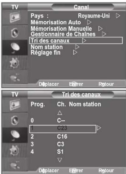 SAMSUNG LE46B550A5WXZG - Organisation des canaux mémorisés - 1