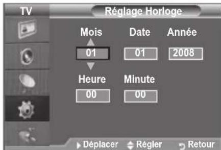 SAMSUNG LE46B550A5WXZG - Réglage et affichage de l'heure actuelle - 2
