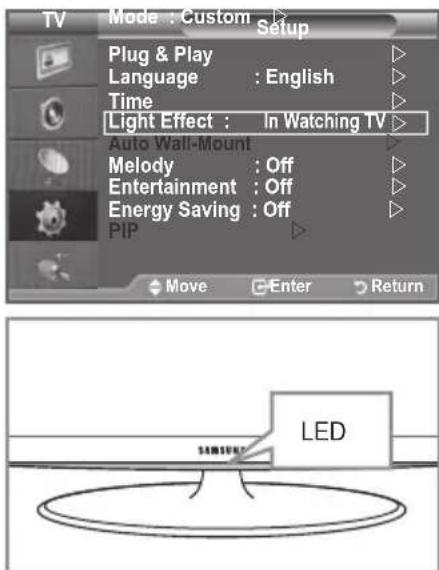 SAMSUNG LE46B550A5WXZG - Nastavitev svetlobnih učinkov (odvisno od modela) - 1