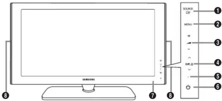 SAMSUNG LE46B550A5WXZG - Opis panelu sterowania - 1