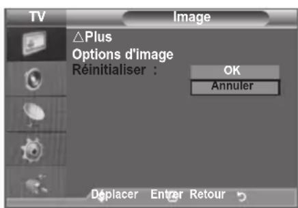 SAMSUNG LE46B550A5WXZG - Vous pouvez réinitialiser la valeur par défaut des paramètres d'image. - 1