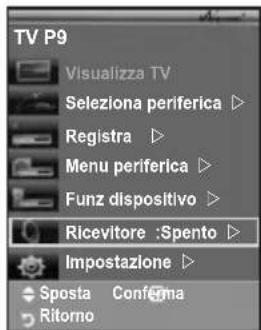 SAMSUNG LE46B550A5WXZG - Ascolto tramite il ricevitore - 1